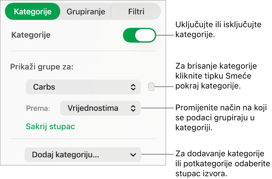 Rubni stupac kategorija s opcijama za isključivanje kategorija, brisanje kategorija, regrupiranje podataka, skrivanje izvorišnog stupca i dodavanje kategorija.