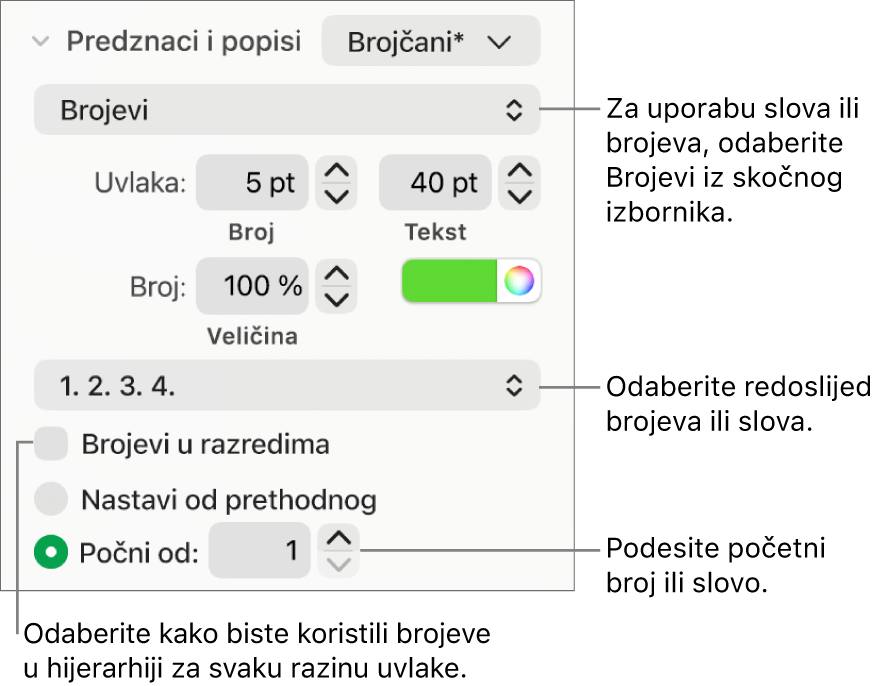 Kontrole za mijenjanje stila brojeva i razmaka između stavki popisa.