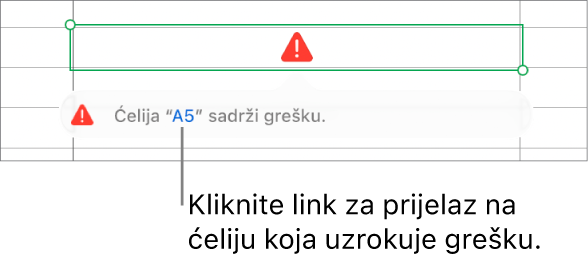 Link na pogrešku ćelije.
