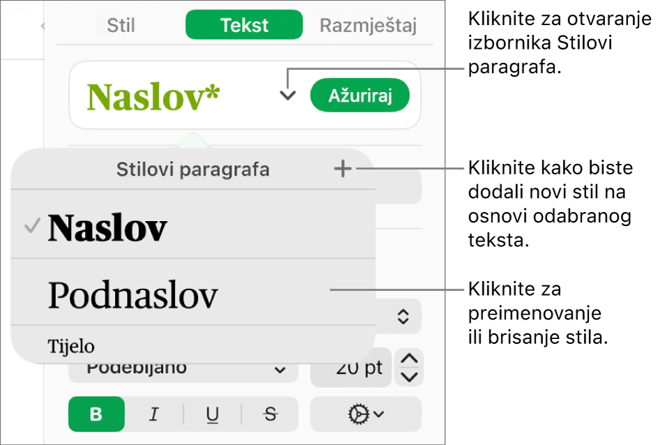 Izbornik Stilovi paragrafa s prikazanim kontrolama za dodavanje ili promjenu stila.