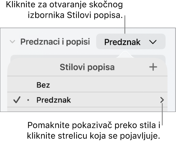 Skočni izbornik Stila popisa s jednim odabranim stilom i strelicom na kraju desne strane.