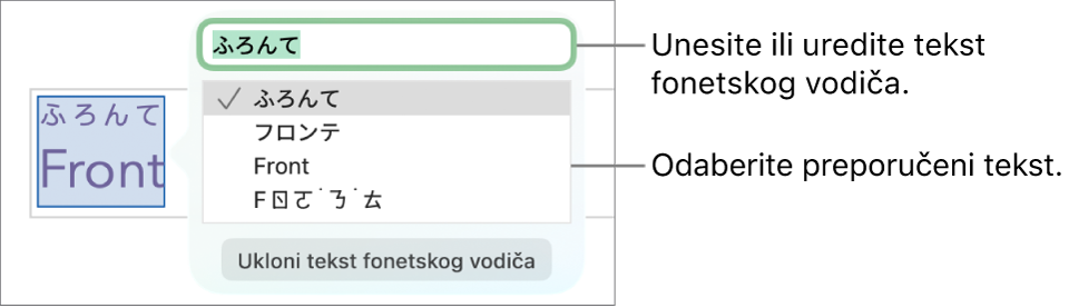 Fonetski vodič otvoren za riječ, s balončićima za polje teksta i predloženi tekst.