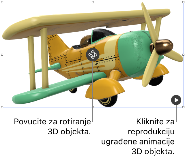 3D objekt s tipkom Rotiraj po sredini objekta i tipkom Reprodukcija u donjem desnom kutu.