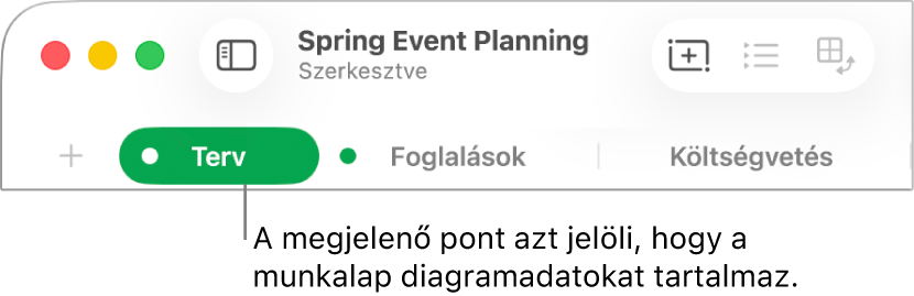 A ponttal ellátott munkalapfül jelzi, hogy ezen a munkalapon olyan táblázat található, amelynek adataira a jelenleg szerkesztett diagram hivatkozik.