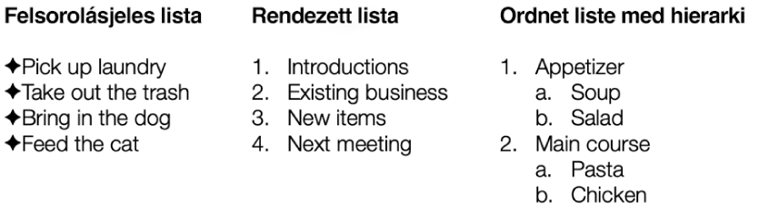 Példák a listajeles, rendezett, valamint hierarchikus rendezett listákra.