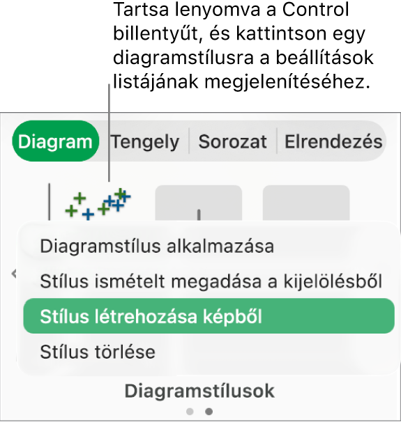 A Diagramstílus helyi menü.