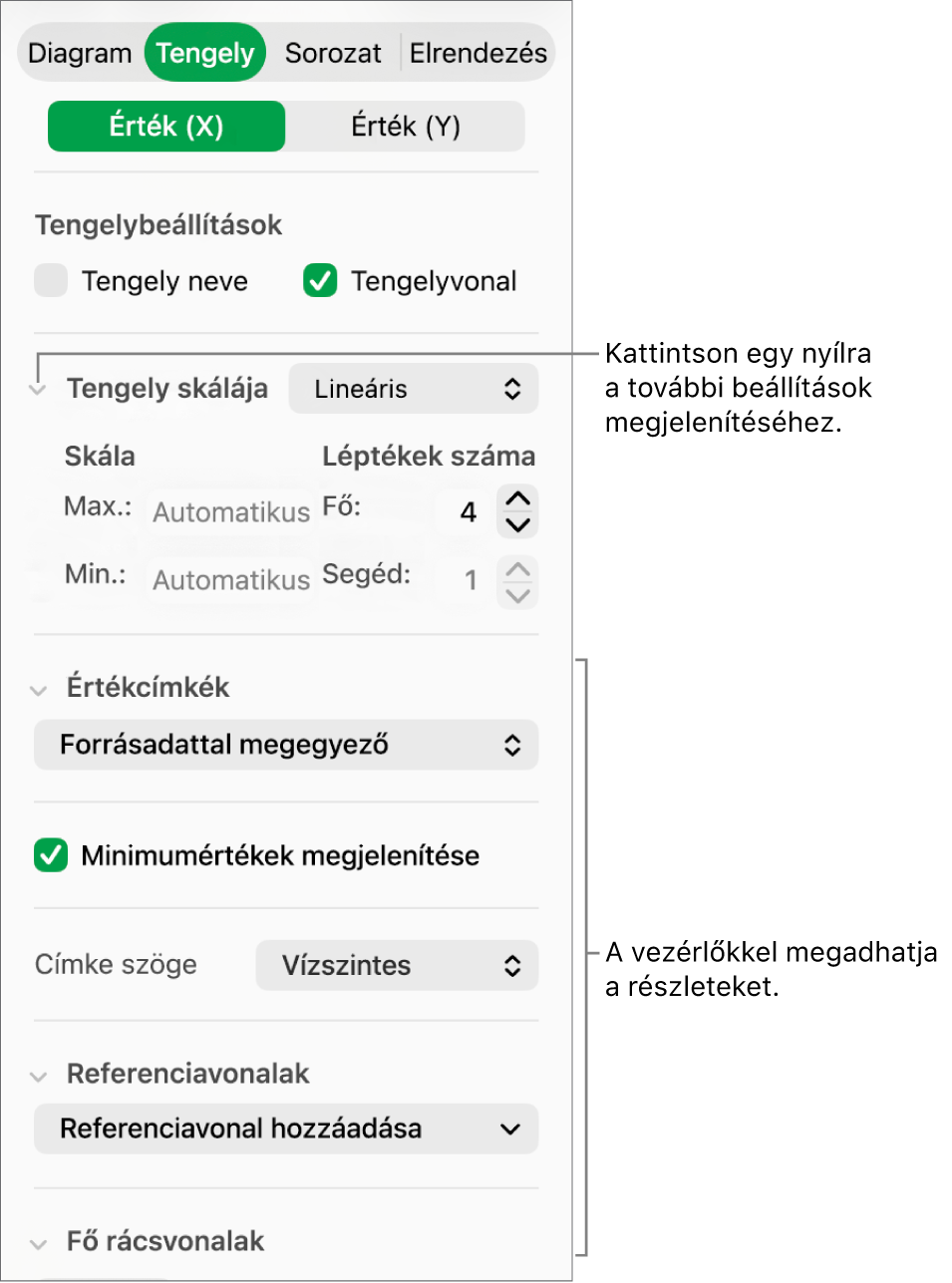 Vezérlők a diagramtengelyek jelölésének formázására.