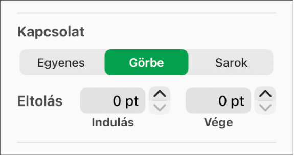 A Kapcsolatok vezérlők a kijelölt Görbe elemmel.