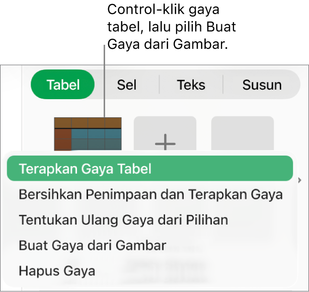 Menu pintasan gaya tabel.