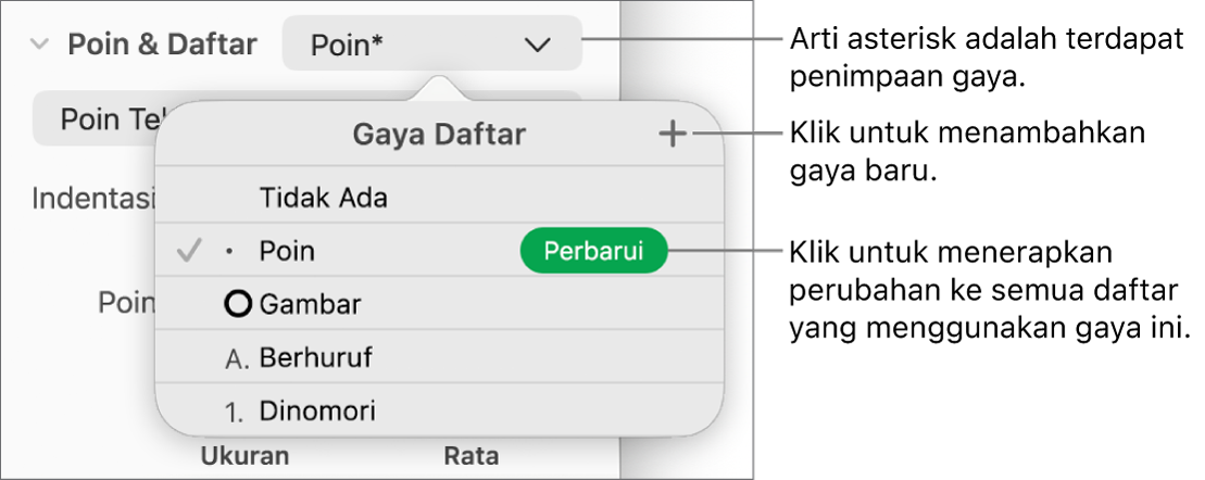 Menu pop-up Gaya Daftar dengan asterisk yang menunjukkan penimpaan, keterangan pada tombol Gaya Baru, dan submenu pilihan untuk mengelola gaya.