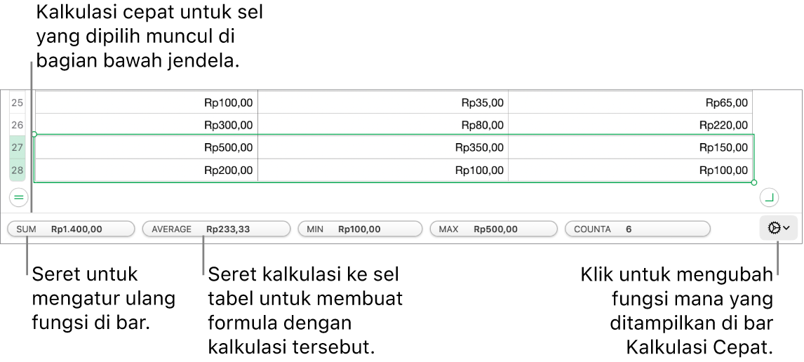 Seret untuk mengurutkan ulang fungsi, seret hasil penghitungan ke sel tabel untuk menambahkannya, atau klik menu ubah fungsi untuk mengubah fungsi yang ditunjukkan.