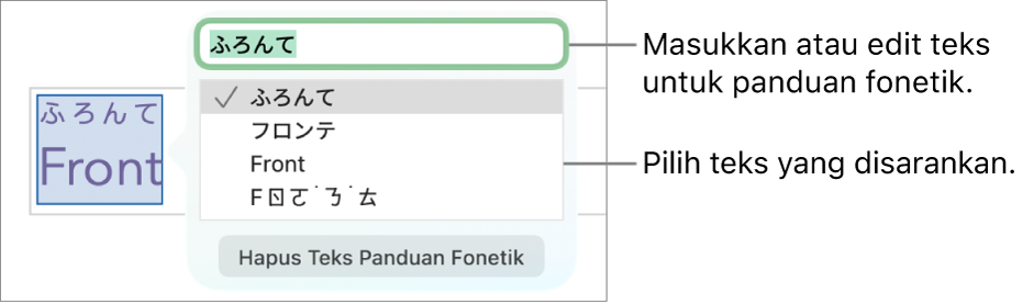 Panduan fonetik terbuka untuk kata, dengan keterangan pada bidang teks dan teks yang disarankan.