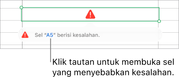 Tautan kesalahan sel.