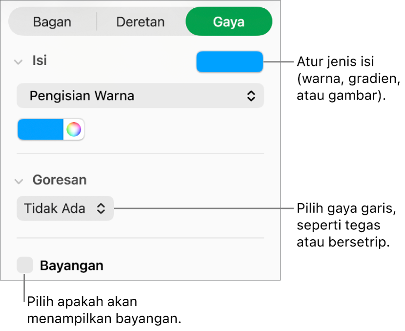 Kontrol untuk mengubah tampilan deretan data.