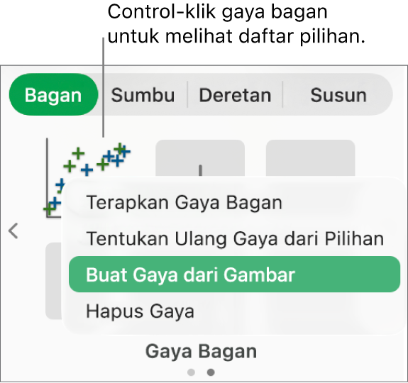 Menu pintasan gaya bagan.