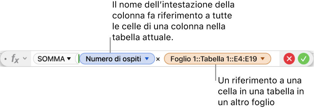 “Editor formule” con una formula che fa riferimento alla colonna di una tabella e alla cella di un’altra tabella.