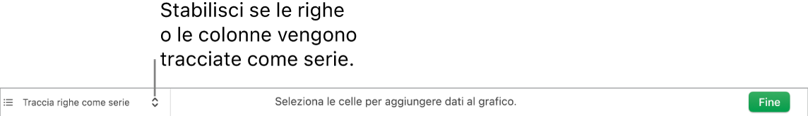 Menu a comparsa per scegliere se tracciare righe o colonne come serie.
