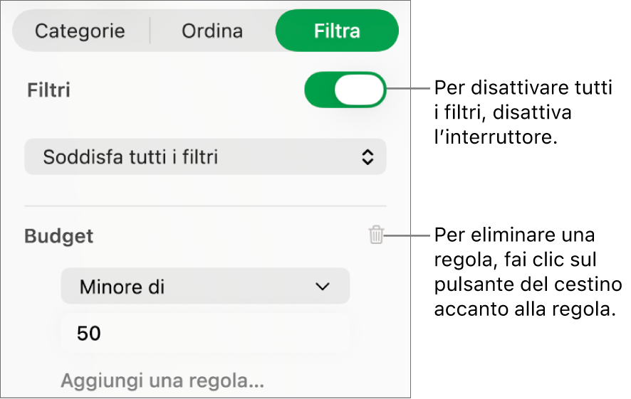 Controlli per l’eliminazione di un filtro o la disattivazione di tutti i filtri.