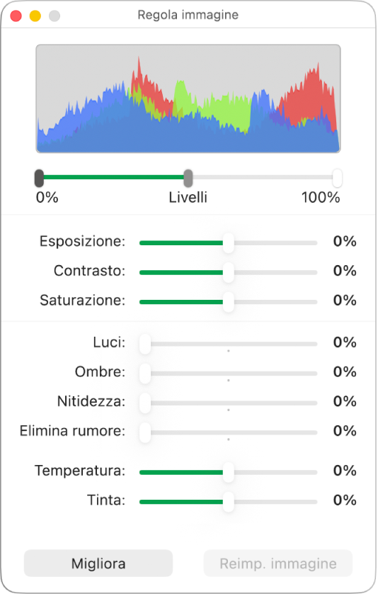 Finestra “Regola immagine” con i cursori per impostare esposizione, contrasto, saturazione, punti di luce, ombre, nitidezza, eliminazione del rumore, temperatura e tinta.