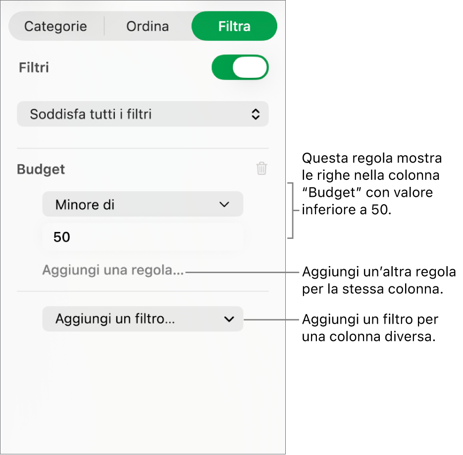 Controlli per la creazione delle regole di filtro.