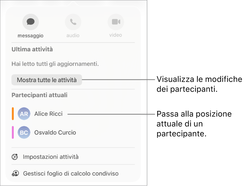 Il menu per la collaborazione con due partecipanti attuali.