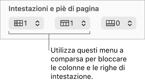 Menu a comparsa per aggiungere in una tabella righe e colonne di intestazione e piè di pagina, nonché bloccare righe e colonne di intestazione.