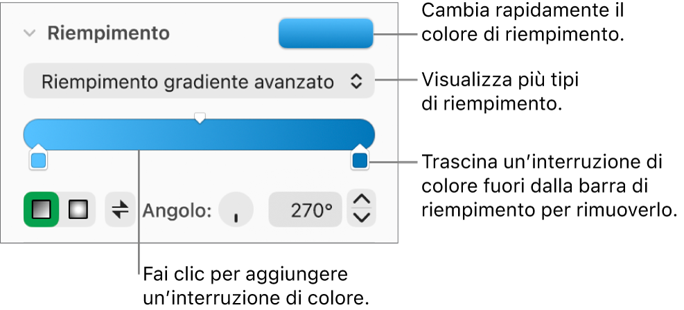 Controlli per riempire oggetti con colori.