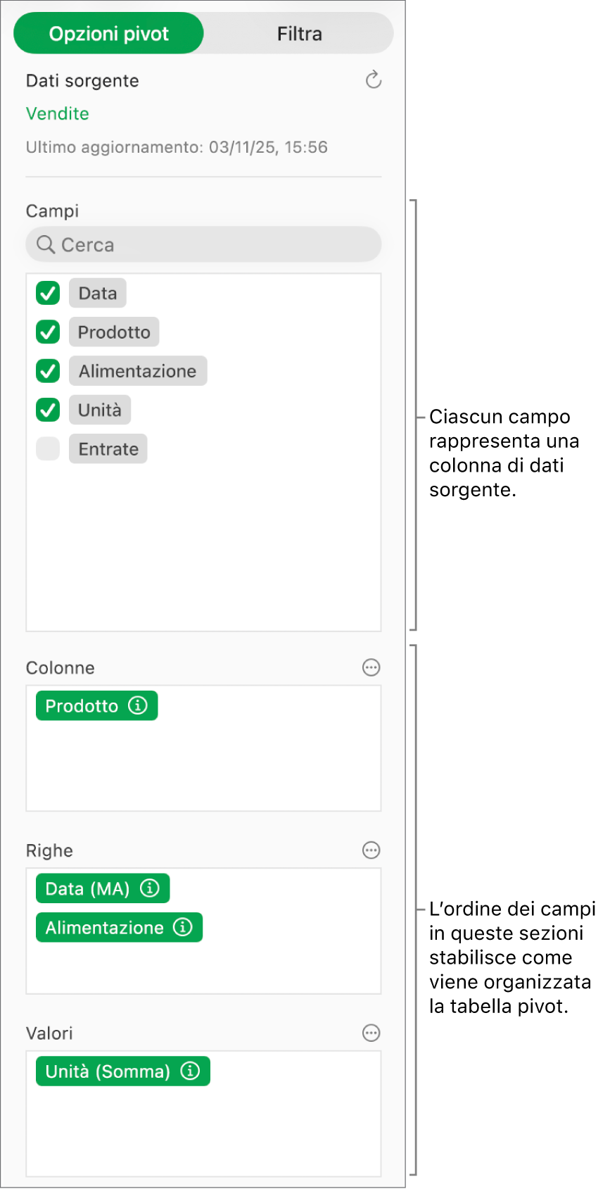 Il menu “Opzioni pivot” che mostra campi nelle sezioni Colonne, Righe e Valori, nonché i controlli per modificare i campi e aggiornare la tabella pivot.