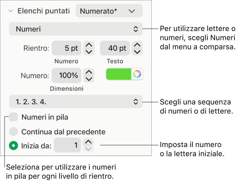 Controlli per modificare lo stile dei numeri e la spaziatura di un elenco.
