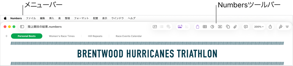 画面上部のメニューバー。アップルメニュー、Numbers、ファイル、編集、挿入、表、整理、フォーマット、配置、表示、ウインドウ、ヘルプのメニューがあります。メニューバーの下で、開いているNumbersスプレッドシートと、ツールバーボタンがあります。