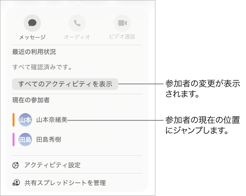 「共同作業」メニュー。現在の参加者が2人表示されています。