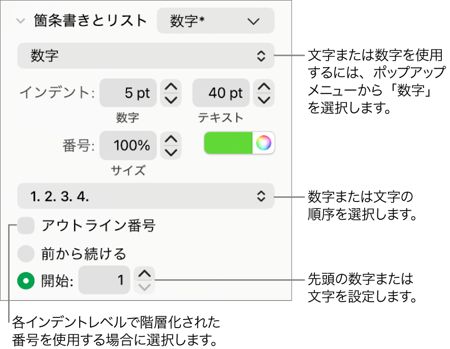 リストの番号スタイルと間隔を変更するためのコントロール。