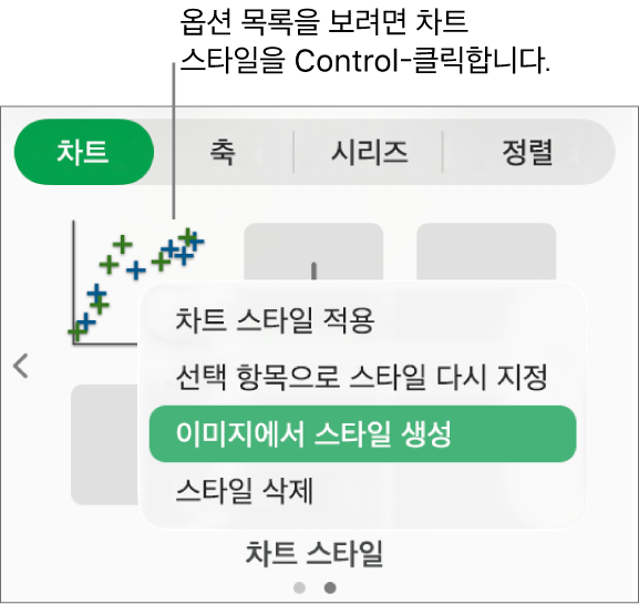 차트 스타일 단축 메뉴.