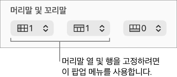 머리말 및 꼬리말 열 및 행을 표에 추가하고 머리말 행과 열을 고정할 수 있는 팝업 메뉴.