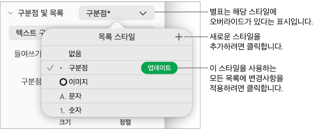 오버라이드와 새로운 스타일 버튼에 대한 설명 그리고 스타일을 관리하기 위한 하위 메뉴 옵션을 나타내는 별표가 있는 목록 스타일 팝업 메뉴.
