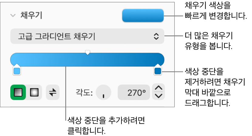 대상체에 색상 채우기용 제어기.