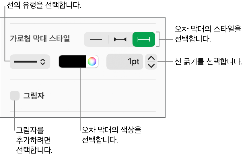 오차 막대의 스타일을 지정하는 제어기.