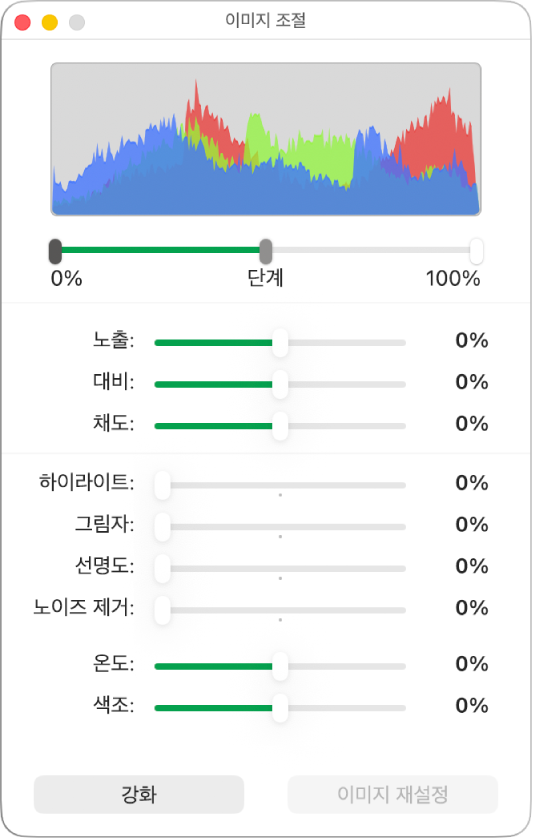노출, 대비, 채도, 하이라이트, 그림자, 선명도, 노이즈 제거, 온도 및 색조 설정을 위한 슬라이더가 있는 이미지 조절 윈도우.