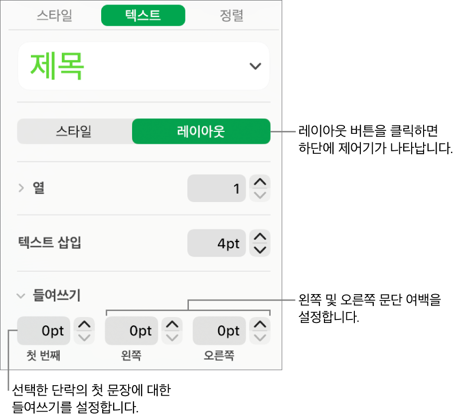 첫 번째 행 들여쓰기 및 단락 여백 설정 제어기를 보여주는 포맷 사이드바의 레이아웃 섹션.