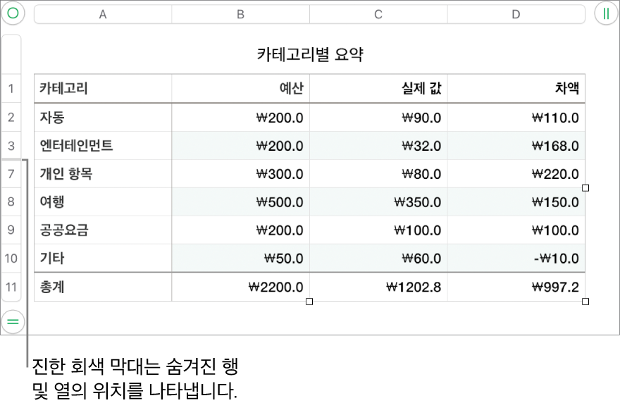 숨겨진 행 및 열의 위치를 나타내는 굵은 회색 막대