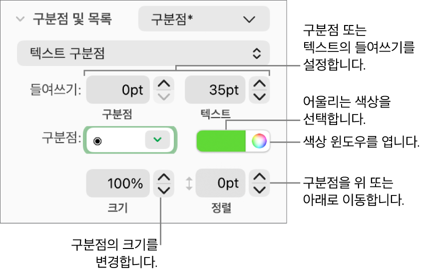구분점 및 텍스트 들여쓰기, 구분점 색상, 구분점 크기 및 정렬에 대한 설명이 있는 구분점 및 목록 섹션.