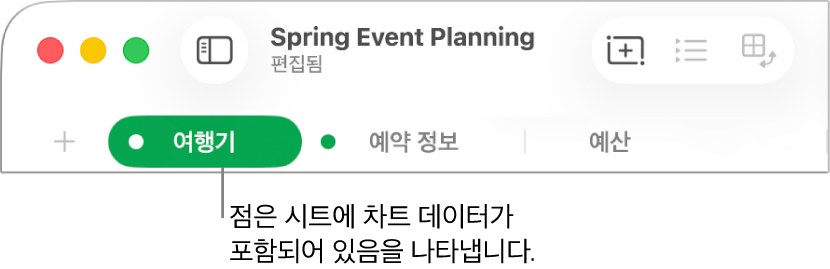 현재 데이터를 편집하고 있는 차트에서 참조된 시트의 표를 의미하는 점이 있는 시트 탭.