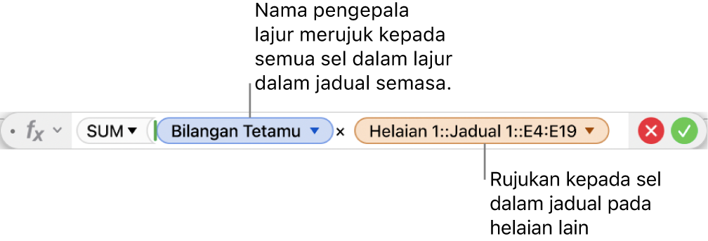 Editor Formula menunjukkan formula yang merujuk pada lajur dalam satu jadual dan sel dalam jadual lain.
