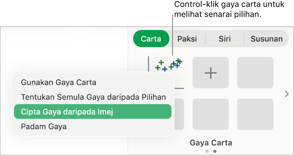 Menu pintasan gaya carta.