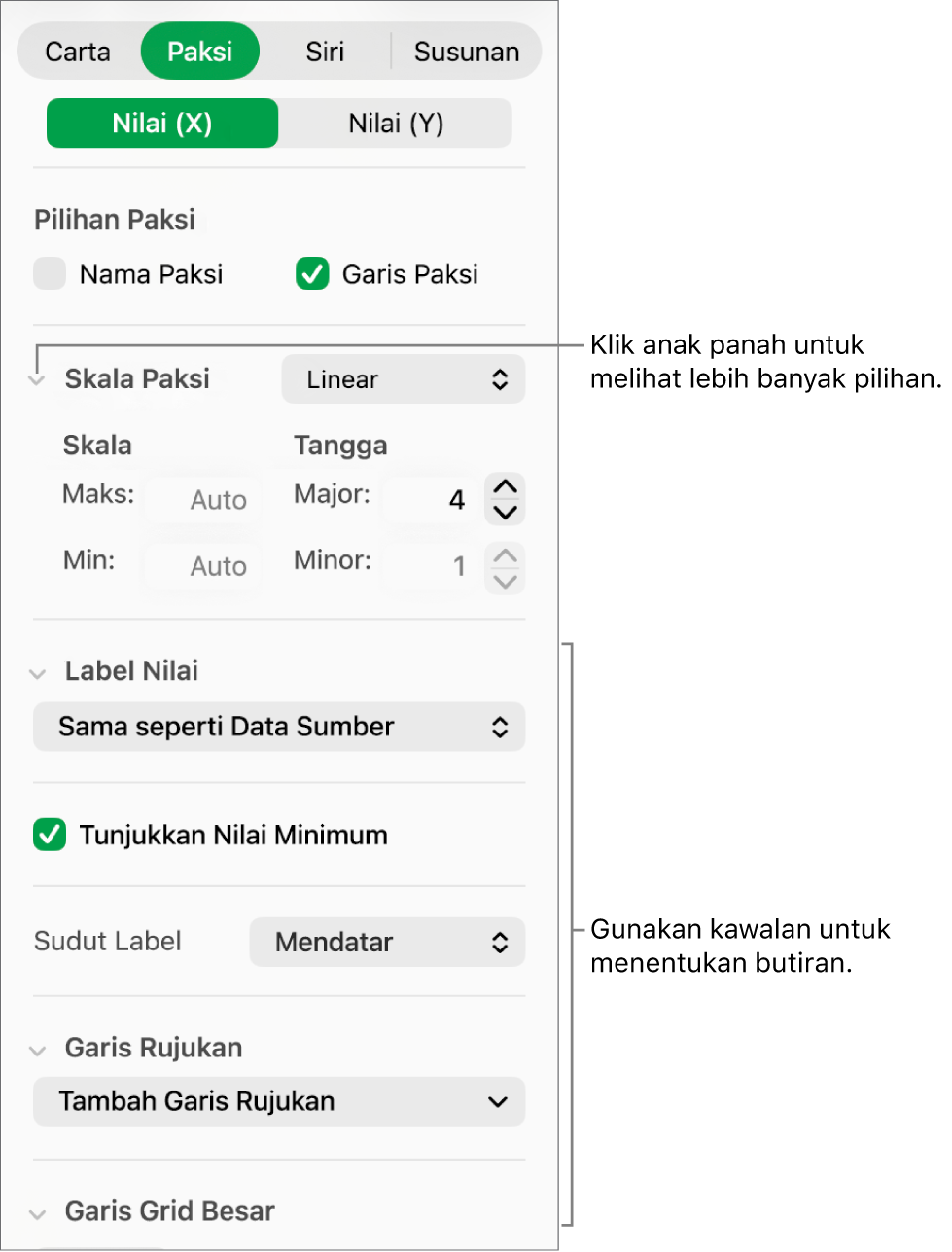 Kawalan untuk memformatkan tanda paksi carta.