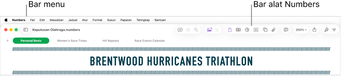 Bar menu di bahagian atas skrin dengan menu Apple, Numbers, Fail, Edit, Masukkan, Jadual, Atur, Format, Susun, Paparan, Tetingkap dan Bantuan. Di bawah bar menu ialah hamparan Numbers terbuka dengan butang bar alat merentas bahagian atas untuk Paparan, Zum, Tambah Kategori, Jadual Pivot, Masukkan, Jadual, Carta dan Teks.