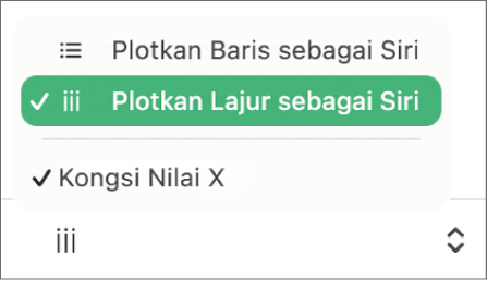 Menu timbul untuk memilih sama ada untuk memplotkan baris atau lajur sebagai siri.