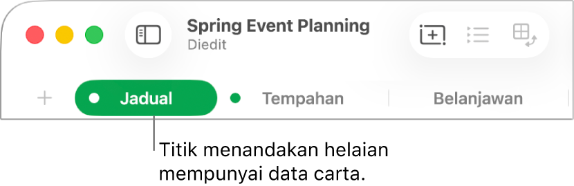 Tab helaian dengan satu titik menunjukkan bahawa jadual dalam helaian ini telah dirujuk dalam carta yang datanya sedang anda edit.