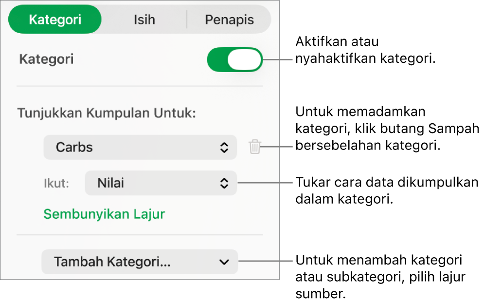 Bar sisi kategori dengan pilihan untuk menyahaktifkan kategori, memadam kategori, mengumpul semula data, menyembunyikan lajur sumber dan menambah kategori.