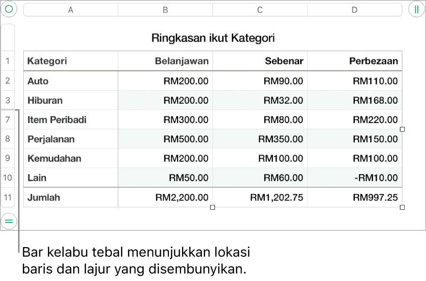 Bar kelabu tebal yang menunjukkan lokasi baris dan lajur tersembunyi